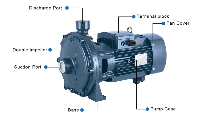 Pompe centrifuge à double turbine Série P2C